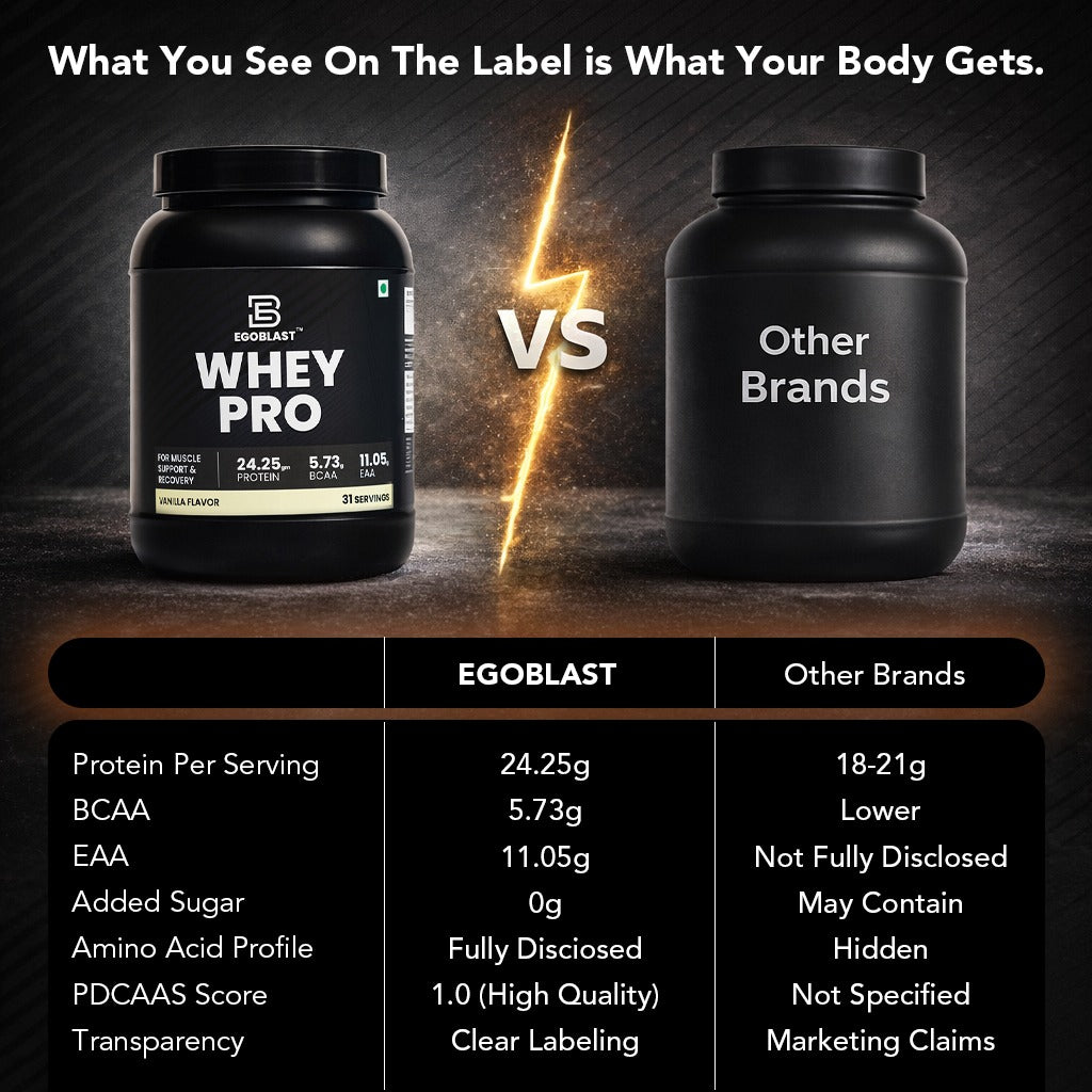 whey pro - vanilla flavor - 1Kg